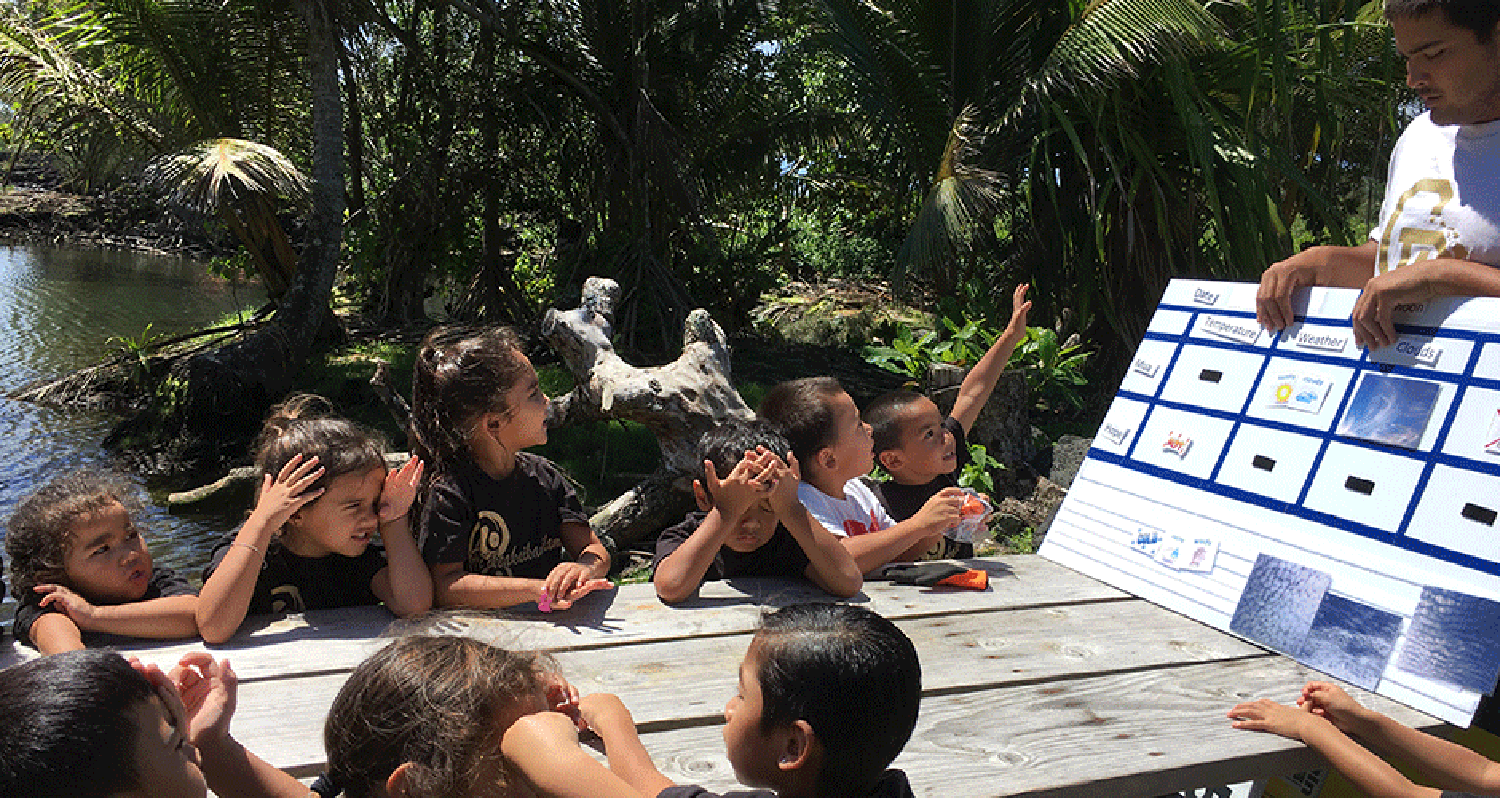 Playing Outside Classroom